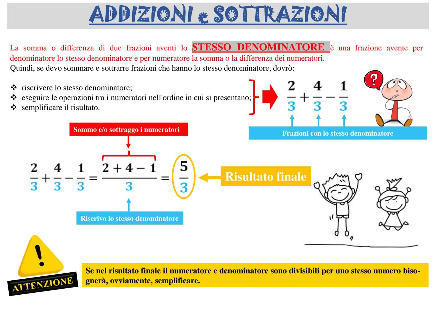 ကို
OPERAZIONI CON LE FRAZIONI
X
ပြား- La somma o differenza di due frazioni aventi lo STESSO DENOMINATORE è una frazione avente per
denomin