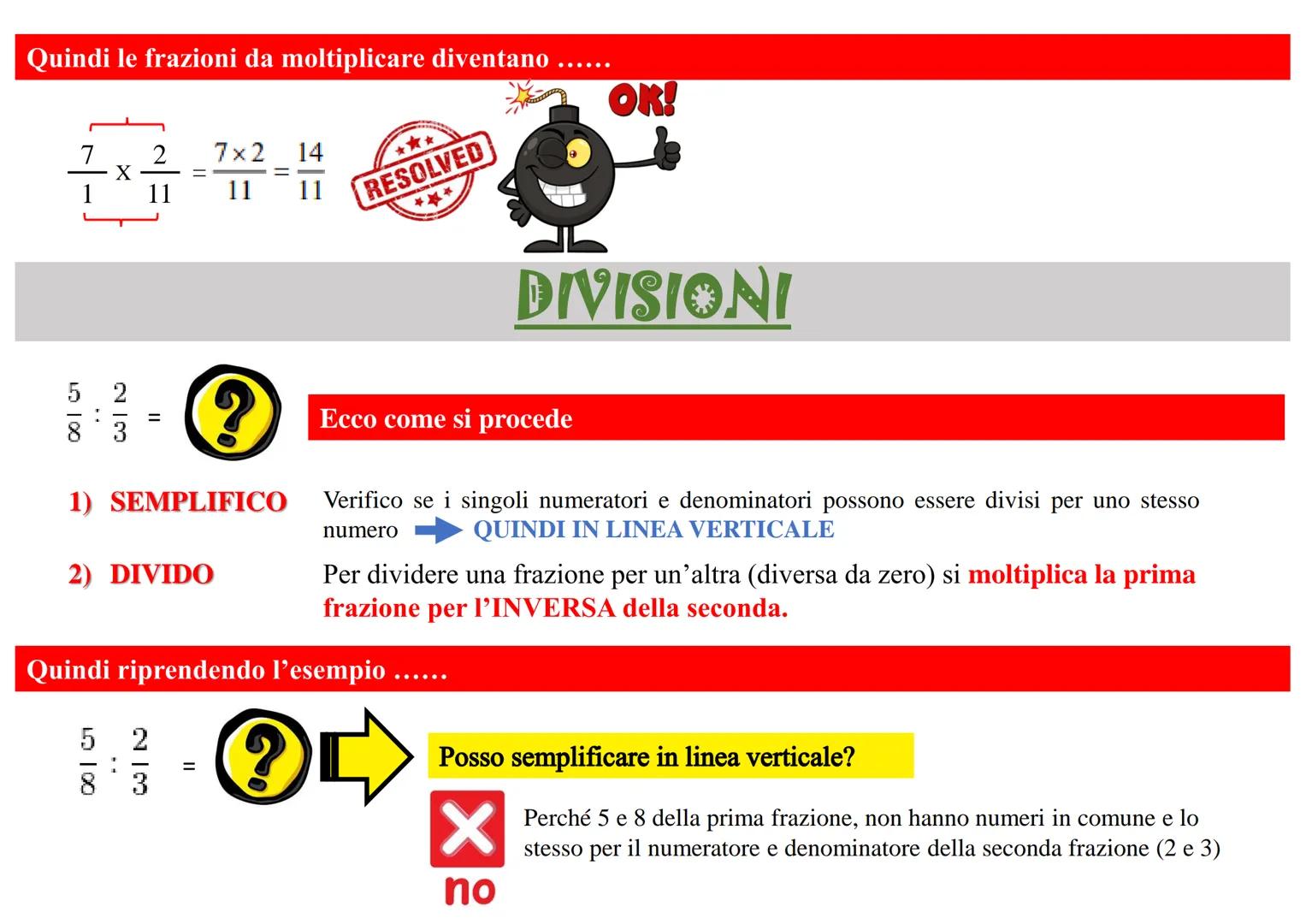 ကို
OPERAZIONI CON LE FRAZIONI
X
ပြား- La somma o differenza di due frazioni aventi lo STESSO DENOMINATORE è una frazione avente per
denomin