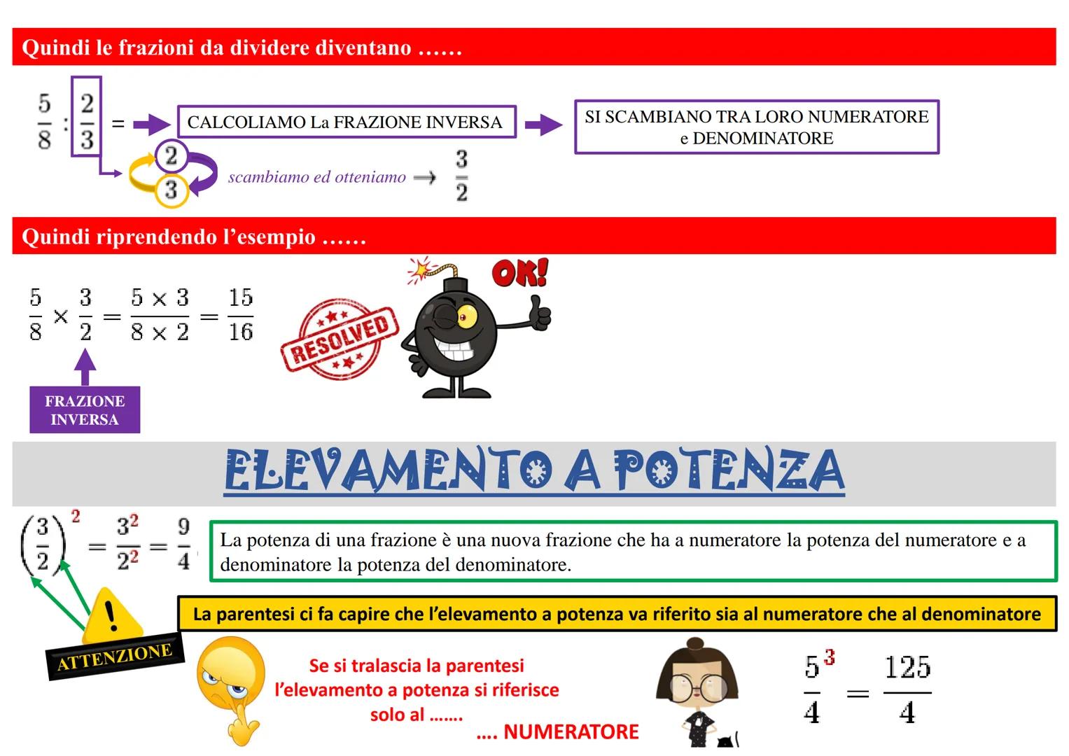 ကို
OPERAZIONI CON LE FRAZIONI
X
ပြား- La somma o differenza di due frazioni aventi lo STESSO DENOMINATORE è una frazione avente per
denomin