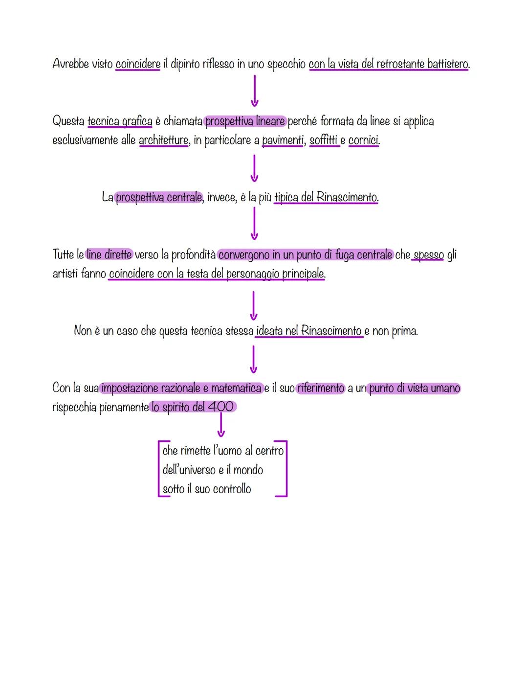# LA PROSPETTIVA

La prospettiva è una tecnica di rappresentazione che consente di disegnare sul piano
bidimensionale


la profondità
dello 