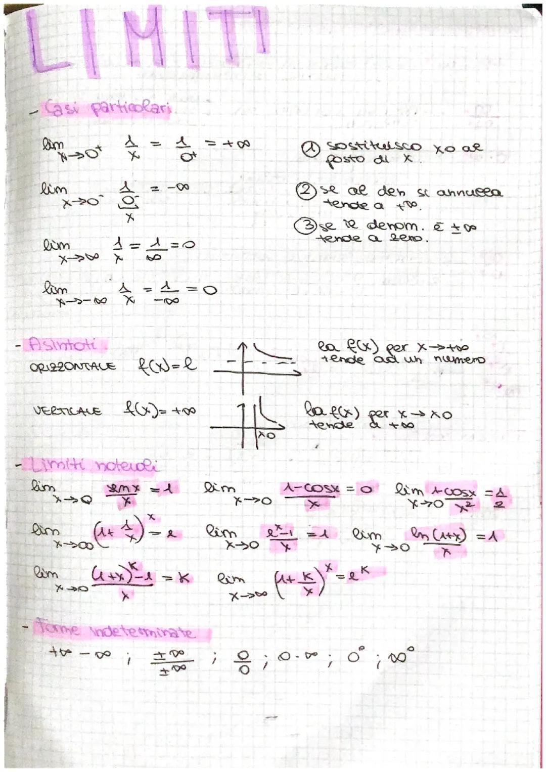 # LIMITI

- Casi particolari.

$lim_{x\rightarrow0^+} \frac{1}{x} = \frac{1}{0^+} =+\infty$

$lim_{x\rightarrow0^-} \frac{1}{x} =-\infty$

$