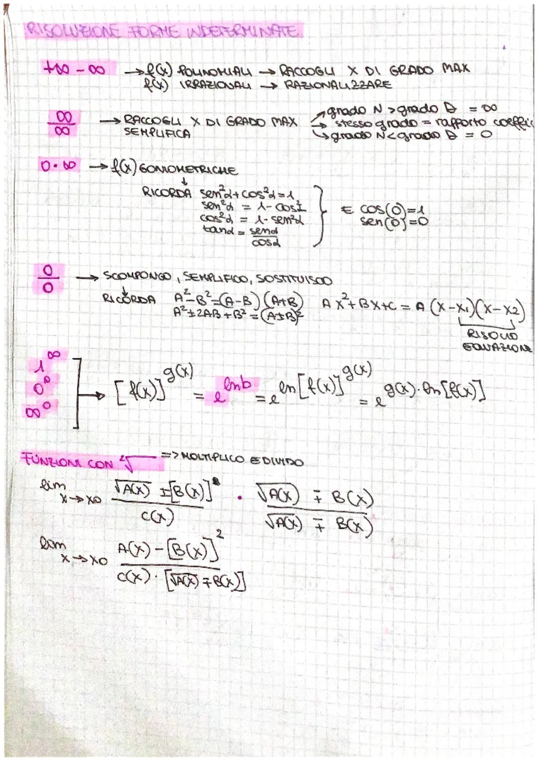# LIMITI

- Casi particolari.

$lim_{x\rightarrow0^+} \frac{1}{x} = \frac{1}{0^+} =+\infty$

$lim_{x\rightarrow0^-} \frac{1}{x} =-\infty$

$