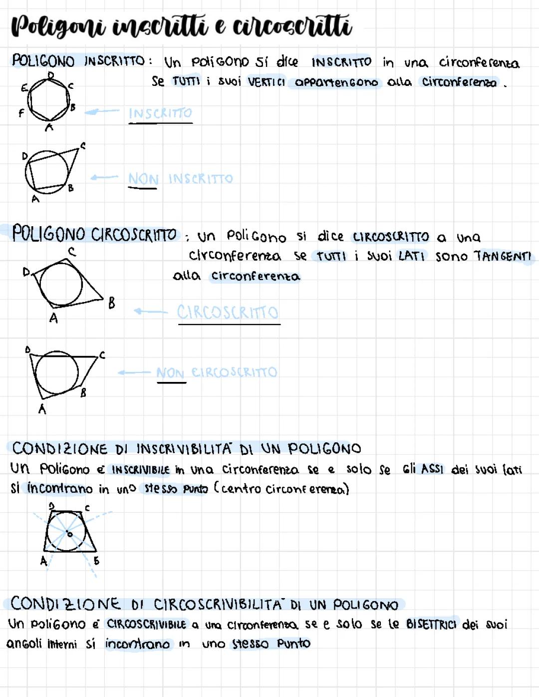 Poligoni Inscritti e Circoscritti: Formule e Schemi da Scaricare