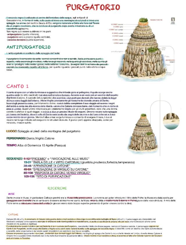 Know Purgatorio canto 1 +ricerca muse +ricerca Catone  thumbnail