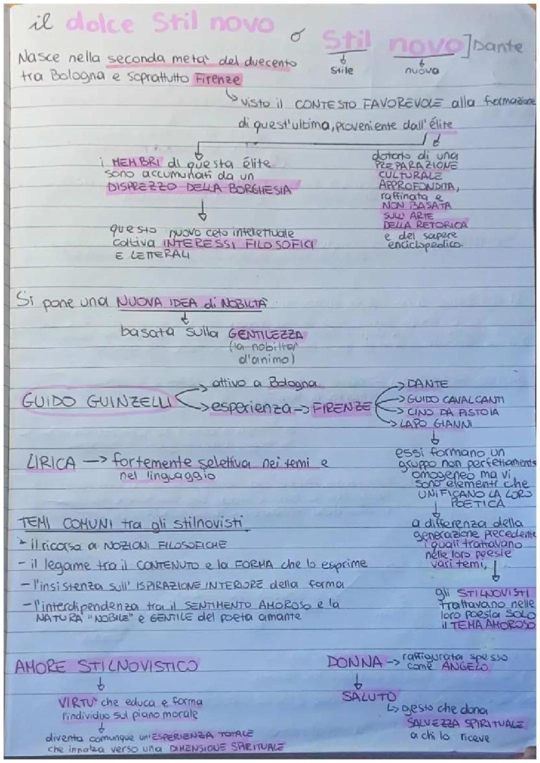 Il Dolce Stil Novo: Approfondimento e Mappa Concettuale