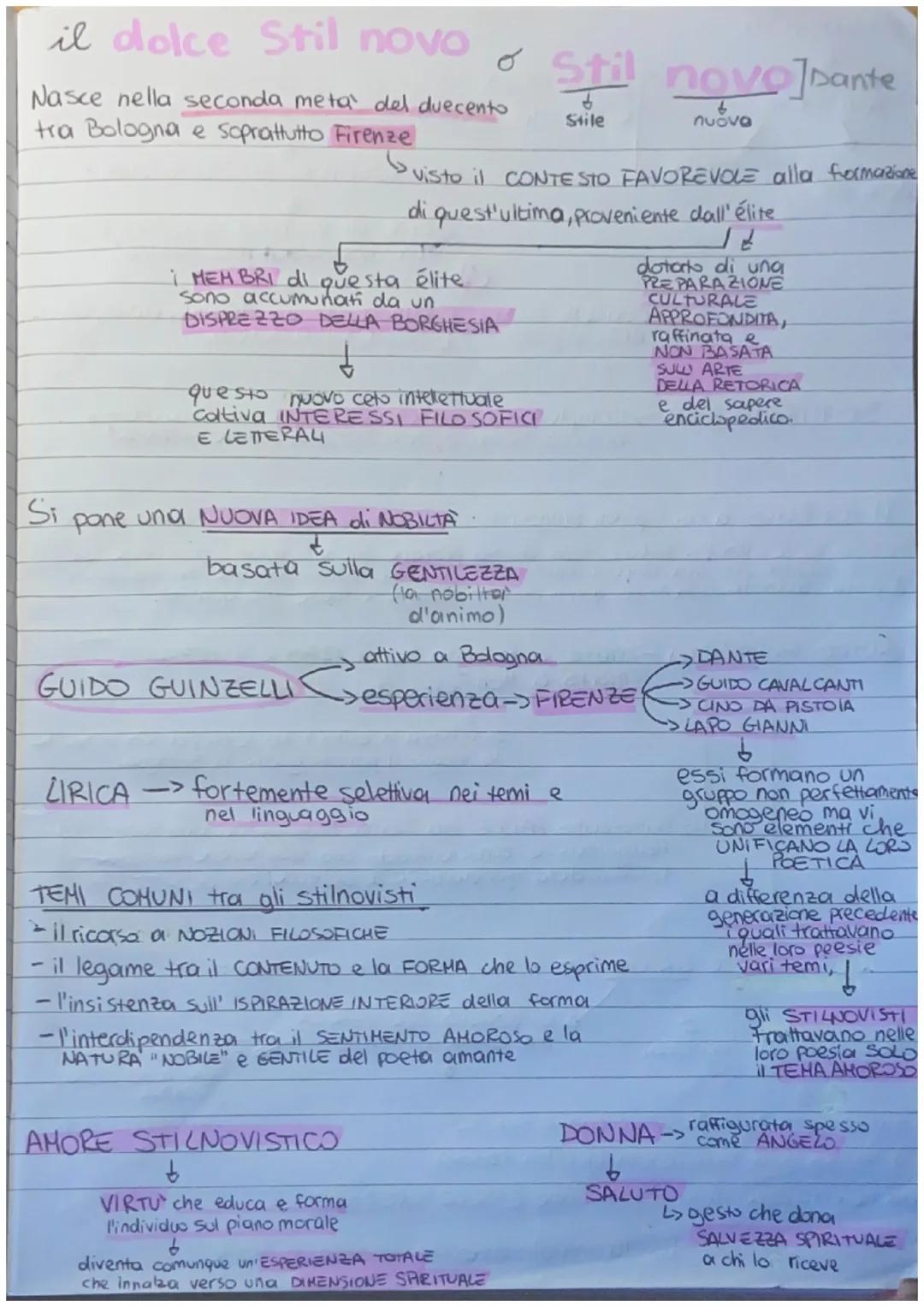 il dolce Stil novo
Nasce nella seconda metà del duecento
tra Bologna e soprattutto Firenze
Si
i MEH BRI di questa élite
sono accumunati da u