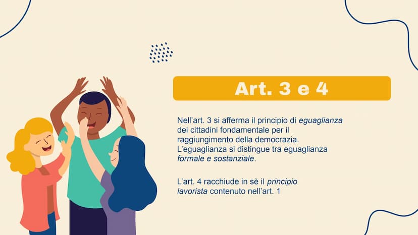 #
Nascita della
Costituzione Italiana
La Costituzione della Repubblica Italiana - cittadinanza.
HE
带 *
1
2
Indice dei contenuti
Cos'è la Cos
