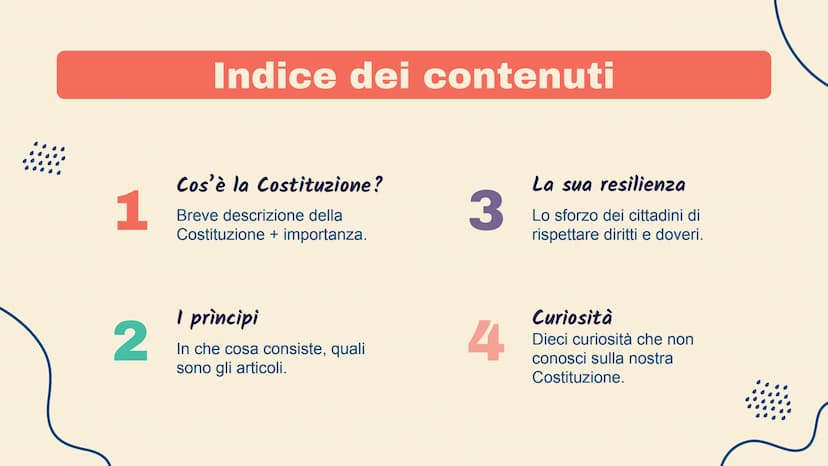 #
Nascita della
Costituzione Italiana
La Costituzione della Repubblica Italiana - cittadinanza.
HE
带 *
1
2
Indice dei contenuti
Cos'è la Cos