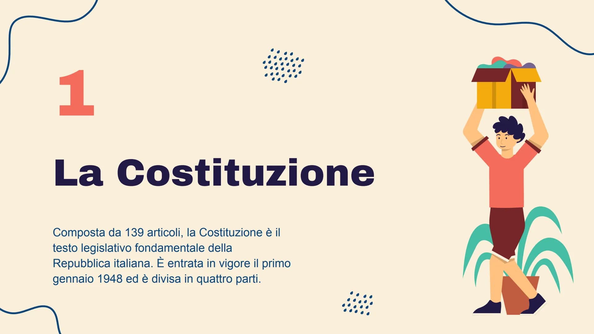 #
Nascita della
Costituzione Italiana
La Costituzione della Repubblica Italiana - cittadinanza.
HE
带 *
1
2
Indice dei contenuti
Cos'è la Cos