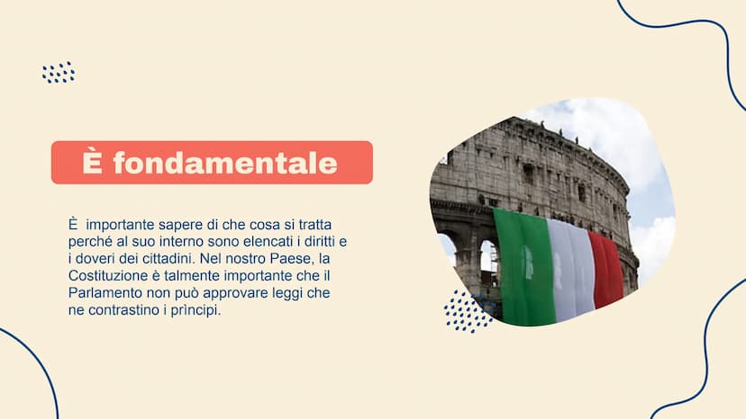 #
Nascita della
Costituzione Italiana
La Costituzione della Repubblica Italiana - cittadinanza.
HE
带 *
1
2
Indice dei contenuti
Cos'è la Cos