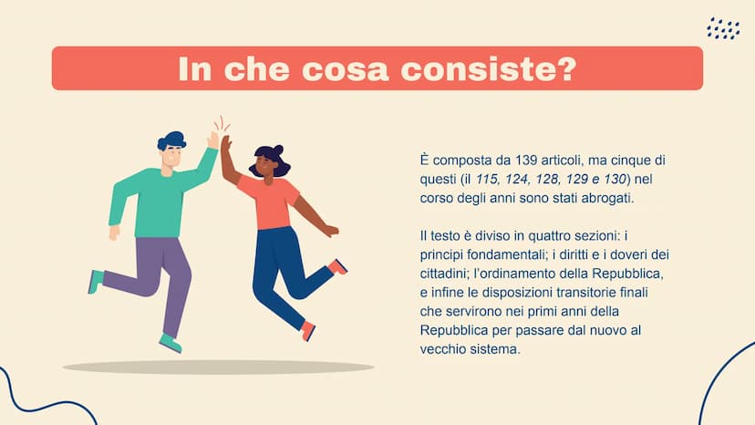 #
Nascita della
Costituzione Italiana
La Costituzione della Repubblica Italiana - cittadinanza.
HE
带 *
1
2
Indice dei contenuti
Cos'è la Cos