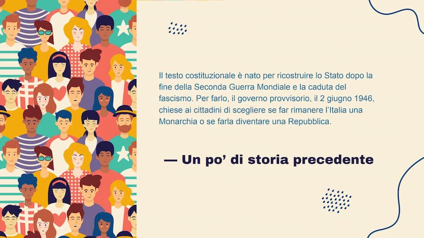 #
Nascita della
Costituzione Italiana
La Costituzione della Repubblica Italiana - cittadinanza.
HE
带 *
1
2
Indice dei contenuti
Cos'è la Cos
