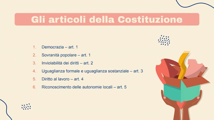 #
Nascita della
Costituzione Italiana
La Costituzione della Repubblica Italiana - cittadinanza.
HE
带 *
1
2
Indice dei contenuti
Cos'è la Cos