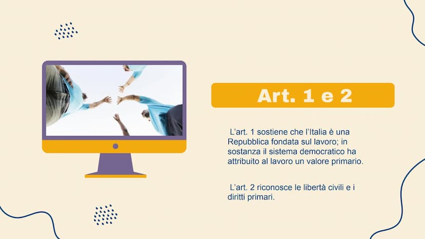 #
Nascita della
Costituzione Italiana
La Costituzione della Repubblica Italiana - cittadinanza.
HE
带 *
1
2
Indice dei contenuti
Cos'è la Cos