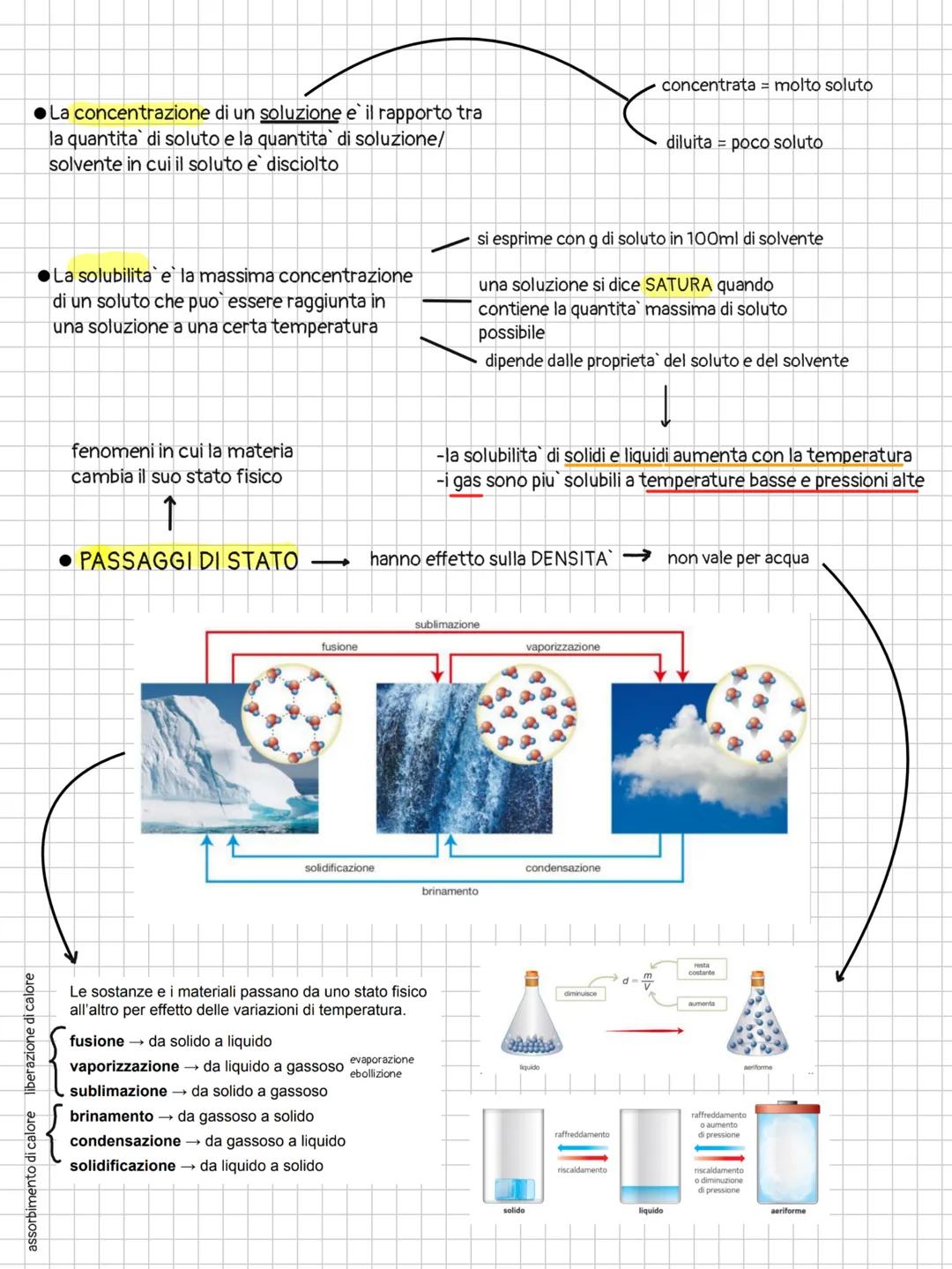 CHIMICA 2

puro
omogeneo
costituito da una fase
• Un sistema e' una porzione delimitata di materia
eterogeneo
costituito da piu fasi
L
puo' 