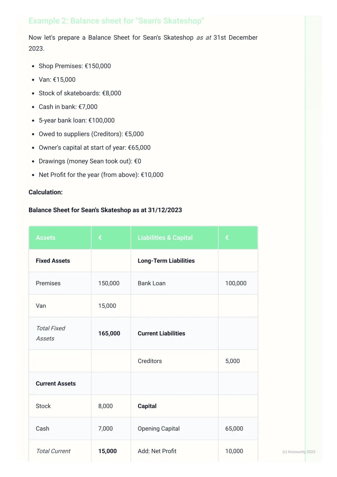# Basic Financial Documents
(Income Statement & Balance
Sheet)

Introduction to financial documents

These are two of the most important rep