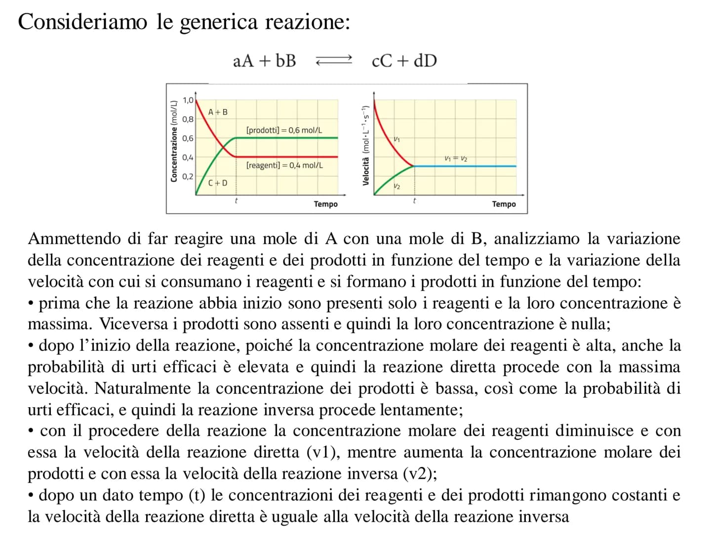 EQUILIBRIO CHIMICO REAZIONI IRREVERSIBILI
A reazione avvenuta, se nel sistema sono presenti solo i prodotti e le
concentrazioni dei reagenti