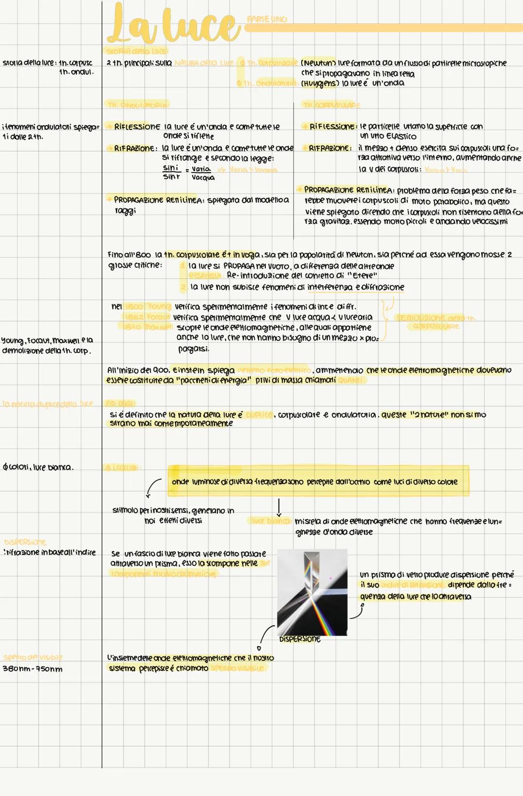 La doppia natura della luce: Ondulatoria e Corpuscolare - Pdf e Spiegazione Semplice