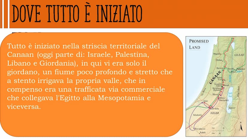EBREI E FENICI INDICE-EBREI
DOVE TUTTO È INIZIATO
I POPOLI DELLA PORPORA
LA STORIA DEGLI EBREI
IL REGNO DI ISRAELE DOVE TUTTO È INIZIATO
Tut
