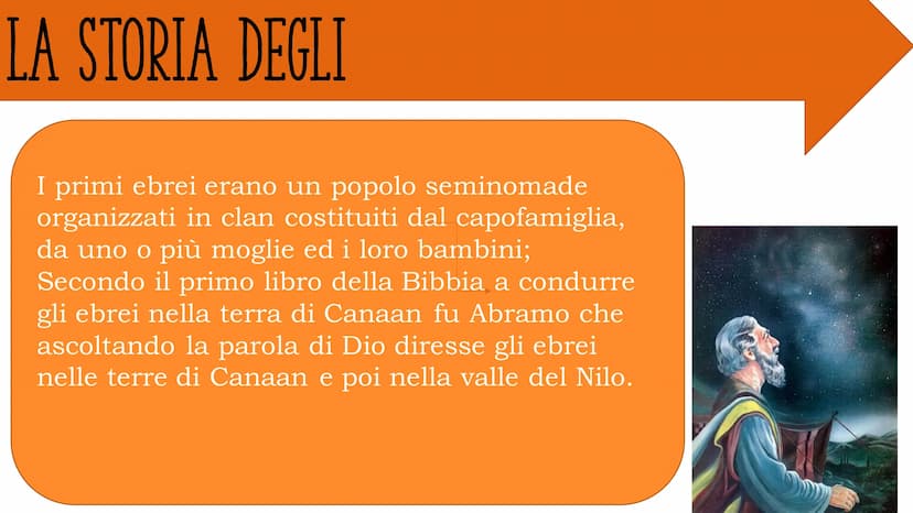 EBREI E FENICI INDICE-EBREI
DOVE TUTTO È INIZIATO
I POPOLI DELLA PORPORA
LA STORIA DEGLI EBREI
IL REGNO DI ISRAELE DOVE TUTTO È INIZIATO
Tut
