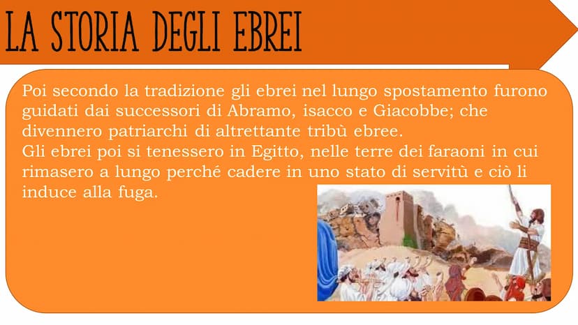 EBREI E FENICI INDICE-EBREI
DOVE TUTTO È INIZIATO
I POPOLI DELLA PORPORA
LA STORIA DEGLI EBREI
IL REGNO DI ISRAELE DOVE TUTTO È INIZIATO
Tut