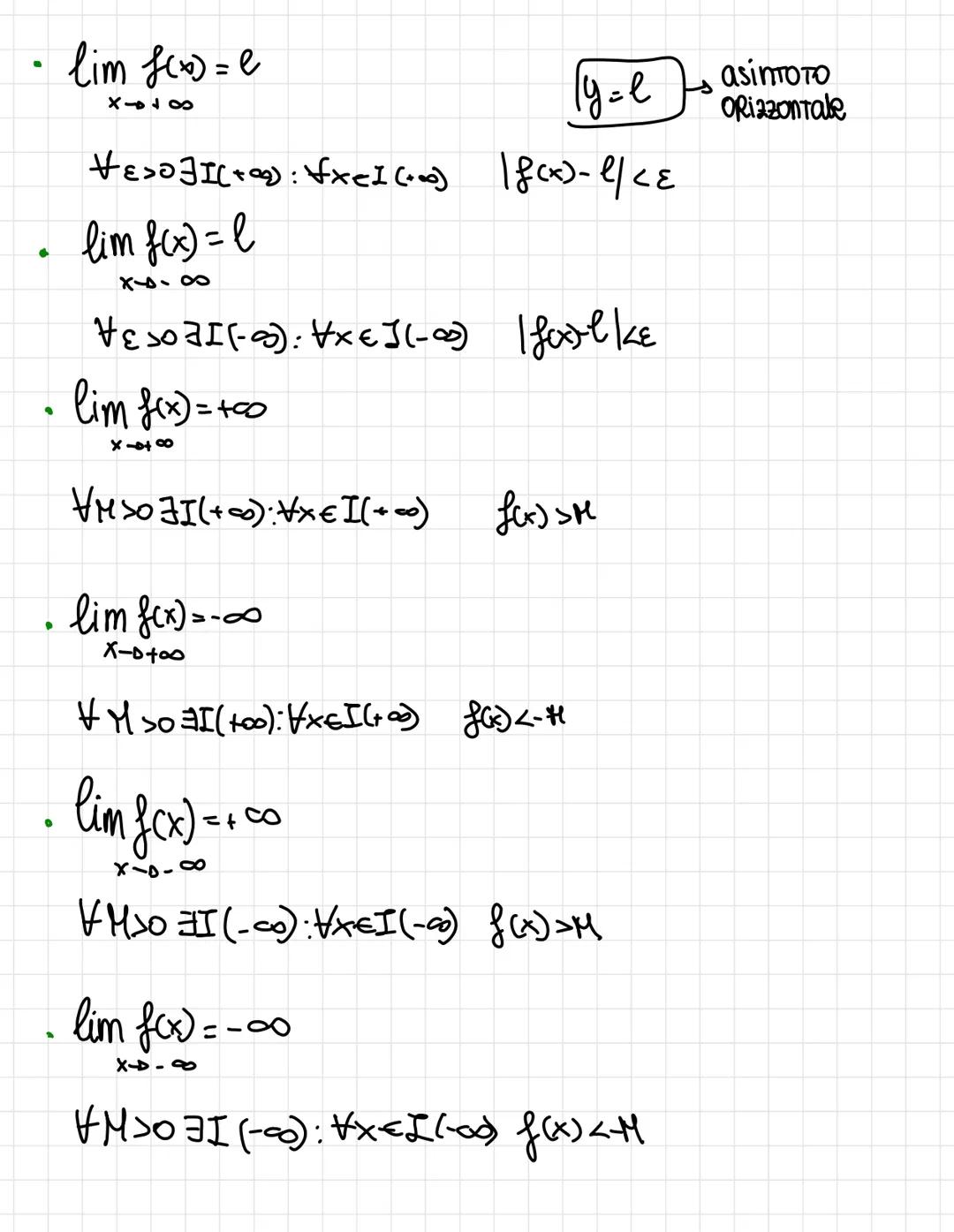 LIMITI
INTORNO di un PUNTO: data una funzione e preso un punto Xo,
I(x) (l'inTORNO dix) SaRa l'intervallo che
va da x-8 a %+S₂
0
Se S₁ S₂, L