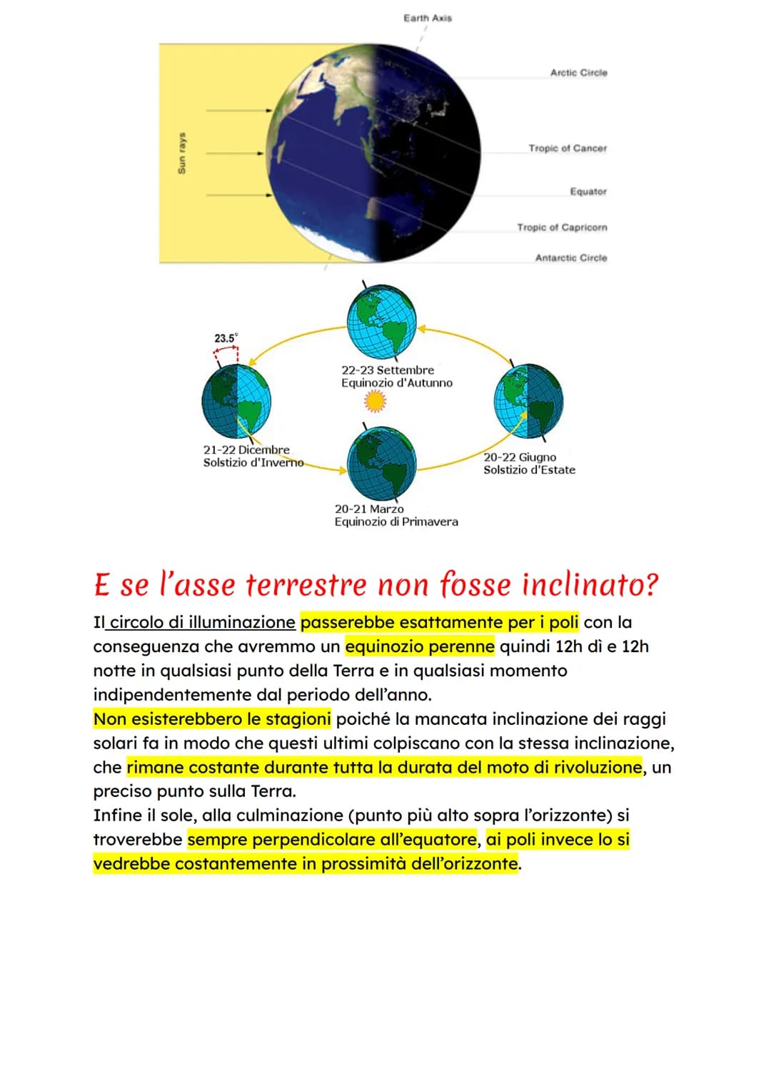 Il moto di rivoluzione terrestre
La Terra compie un moto di rivoluzione attorno al Sole percorrendo
un'orbita ellittica. Il moto di rivoluzi