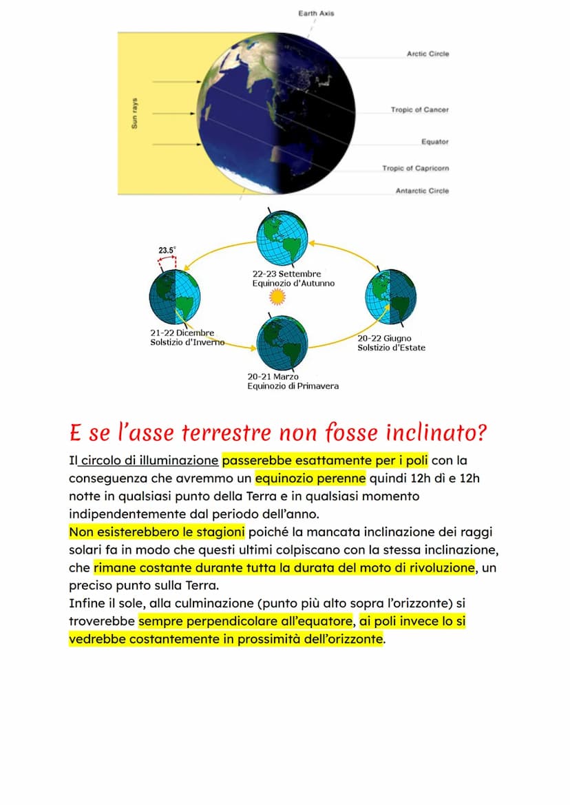 Il moto di rivoluzione terrestre
La Terra compie un moto di rivoluzione attorno al Sole percorrendo
un'orbita ellittica. Il moto di rivoluzi