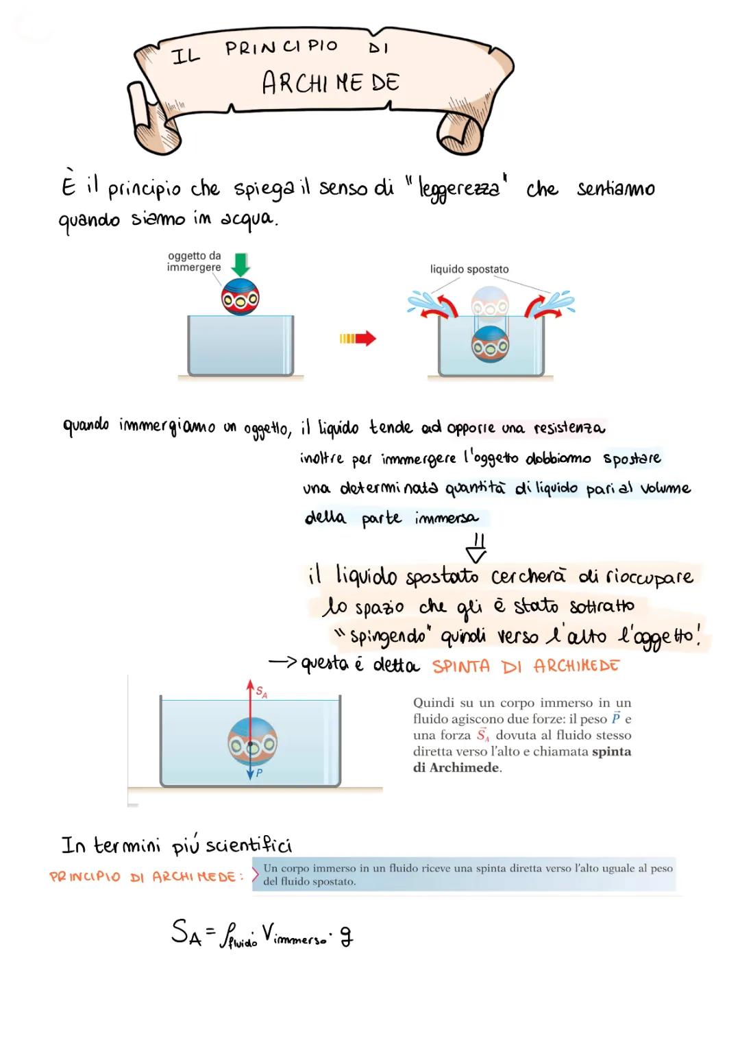 Principio di Archimede per Bambini: Esempi Pratici e Schema Facile