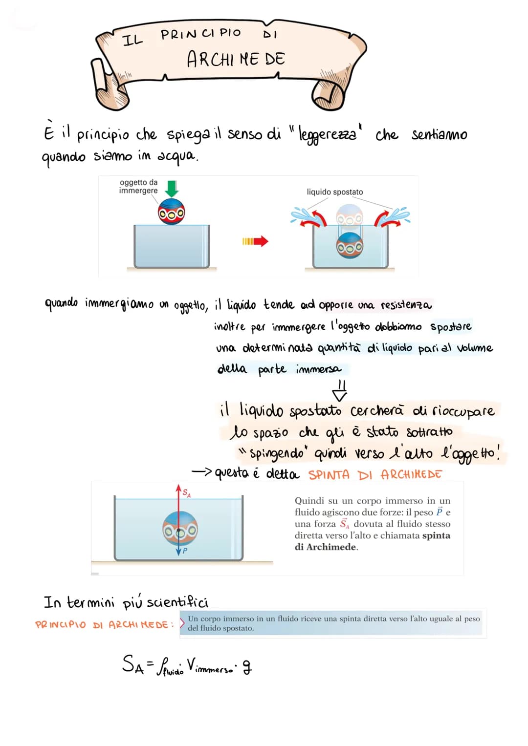 IL
PRINCIPIO
oggetto da
immergere
ARCHIME DE
E il principio che spiega il senso di "leggerezza che sentiamo
quando siamo in acqua.
1
liquido