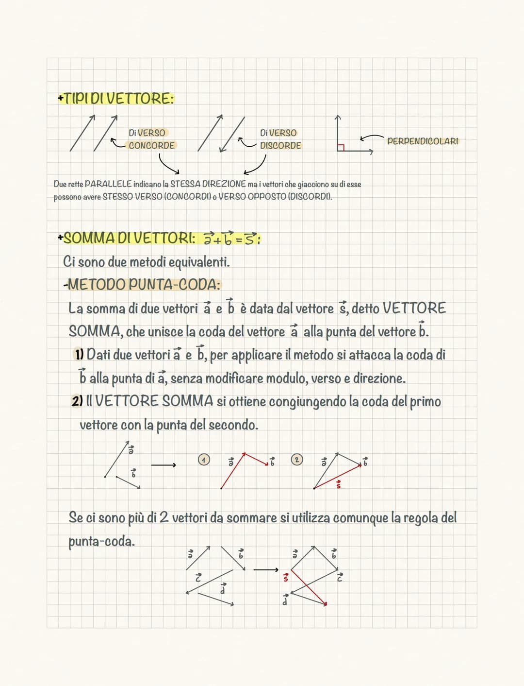 I vettori
+GRANDEZZE SCALARI: sono descritte da un valore numerico
ottenuto mediante un'unità di misura.
+GRANDEZZE VETTORIALI: per descrive