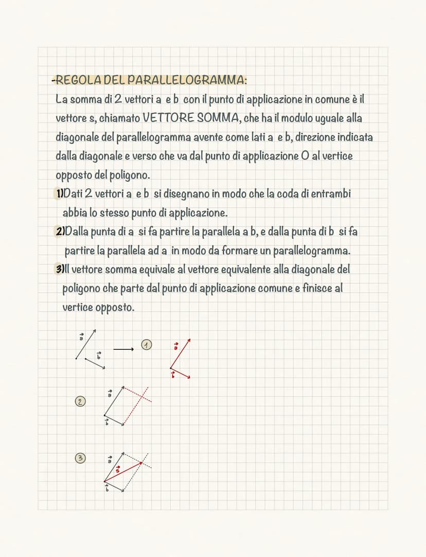 I vettori
+GRANDEZZE SCALARI: sono descritte da un valore numerico
ottenuto mediante un'unità di misura.
+GRANDEZZE VETTORIALI: per descrive