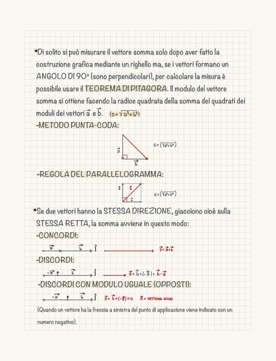 I vettori
+GRANDEZZE SCALARI: sono descritte da un valore numerico
ottenuto mediante un'unità di misura.
+GRANDEZZE VETTORIALI: per descrive