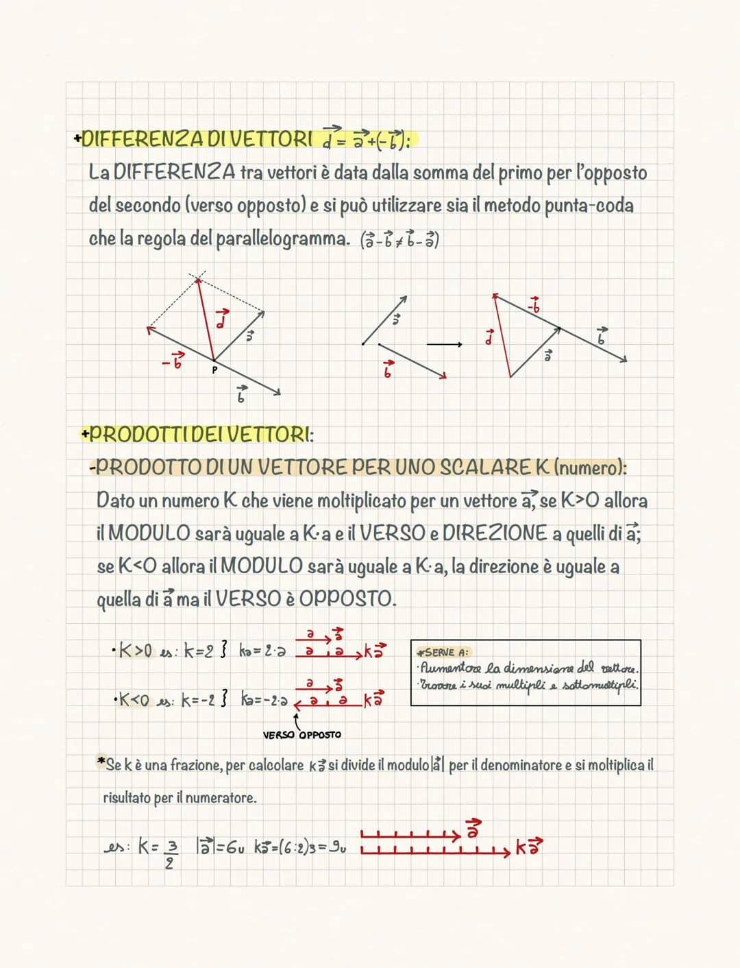 I vettori
+GRANDEZZE SCALARI: sono descritte da un valore numerico
ottenuto mediante un'unità di misura.
+GRANDEZZE VETTORIALI: per descrive