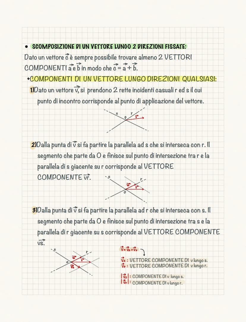 I vettori
+GRANDEZZE SCALARI: sono descritte da un valore numerico
ottenuto mediante un'unità di misura.
+GRANDEZZE VETTORIALI: per descrive