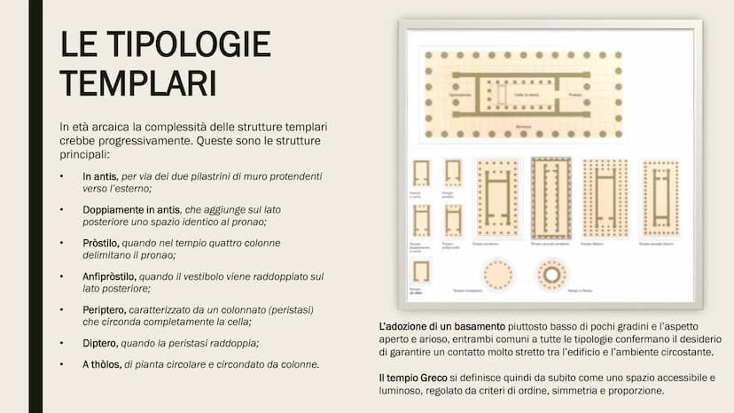 L'ARTE GRECA
ARCAICA
Una presentazione di
Emanuele Francesco
Restivo L'ARCHITETTURA
L'architettura dell'epoca Arcaica dell'antica Grecia,
co