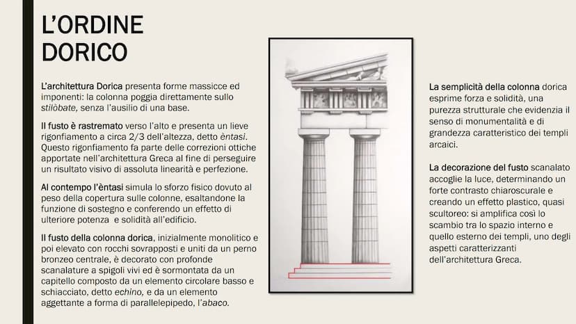 L'ARTE GRECA
ARCAICA
Una presentazione di
Emanuele Francesco
Restivo L'ARCHITETTURA
L'architettura dell'epoca Arcaica dell'antica Grecia,
co