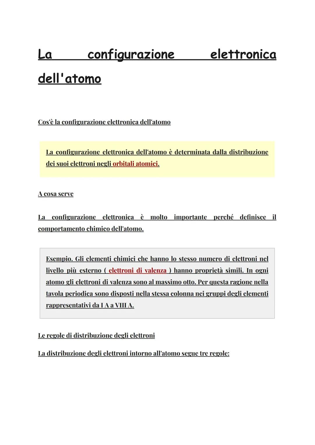 La configurazione elettronica dell'atomo