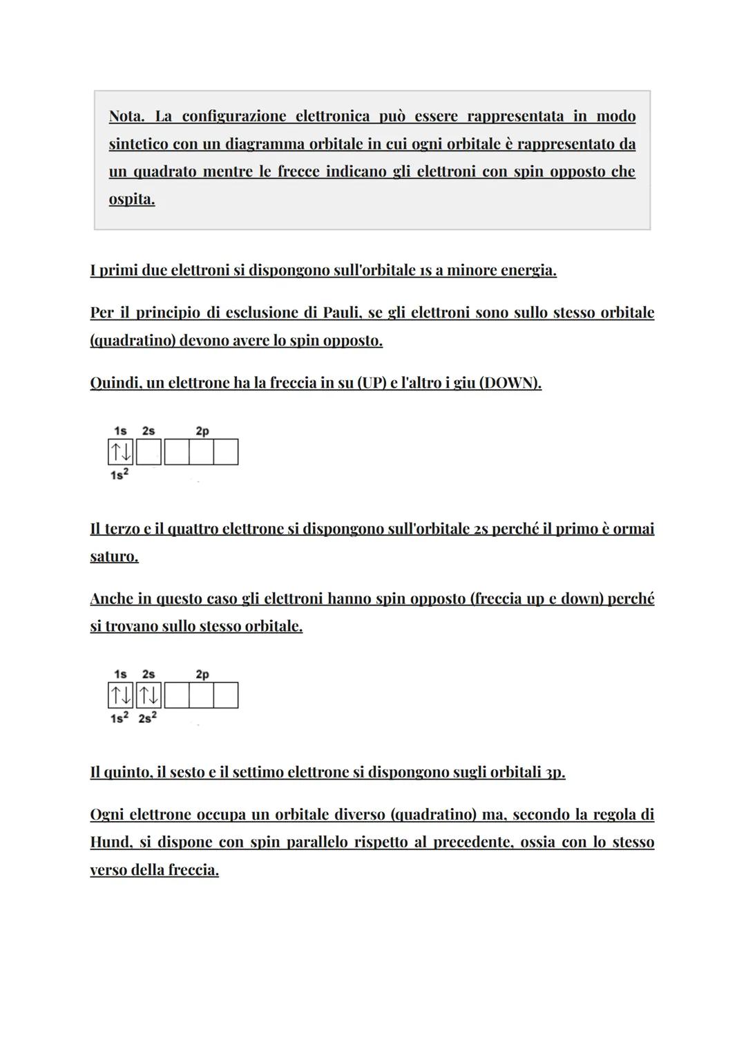 La
configurazione
dell'atomo
Cos'è la configurazione elettronica dell'atomo
A cosa serve
La configurazione elettronica dell'atomo è determin
