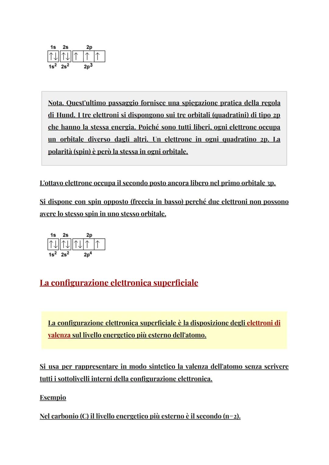 La
configurazione
dell'atomo
Cos'è la configurazione elettronica dell'atomo
A cosa serve
La configurazione elettronica dell'atomo è determin