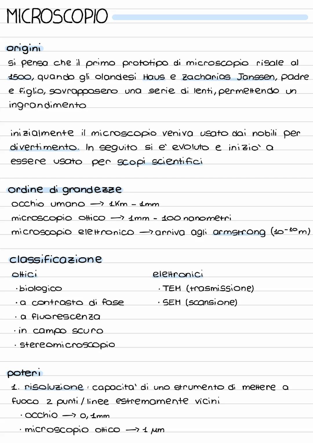 Microscopio: Elettronico e Ottico
