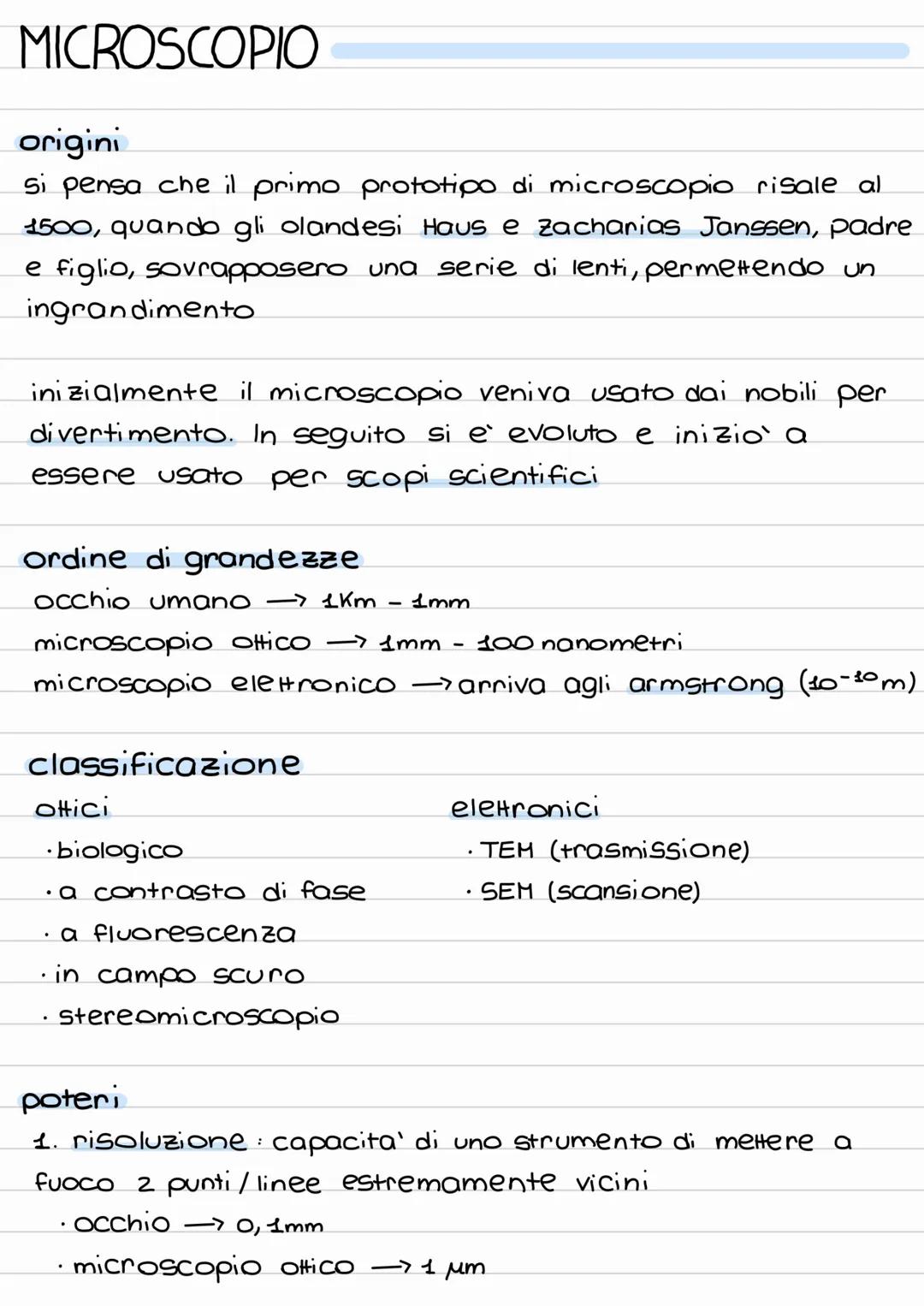 MICROSCOPIO
origini
si pensa che il primo prototipo di microscopio risale al
1500, quando gli olandesi Haus e zacharias Janssen, padre
e fig