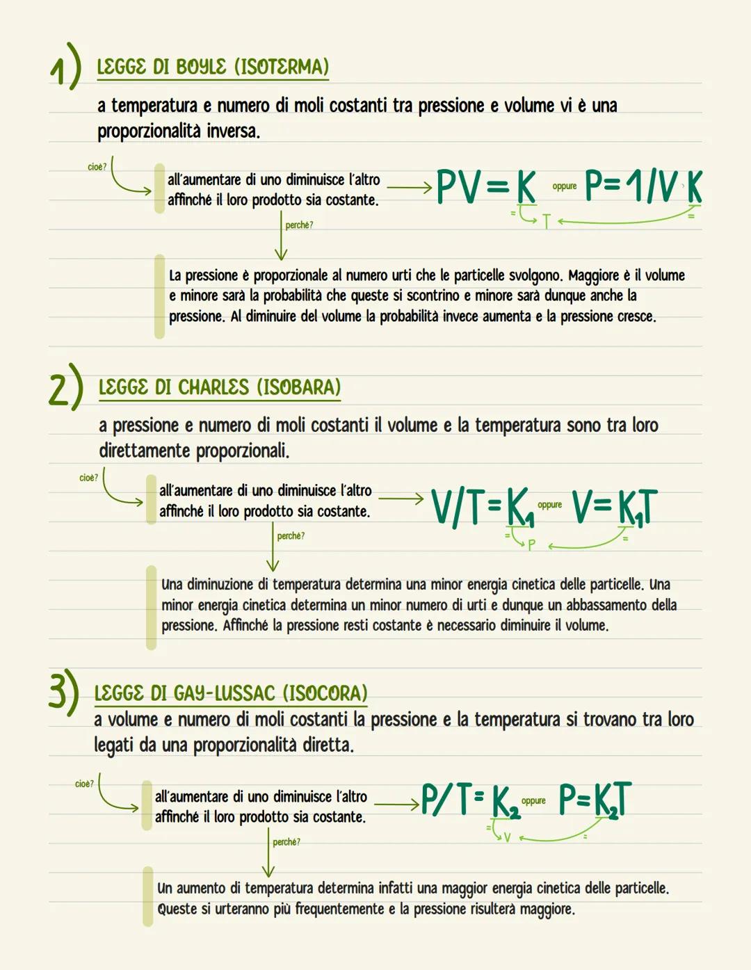 i gas ideali
caratteristiche
Non esistono forze
intermolecolari di
legame tra le
particelle
L'energia potenziale è
sempre nulla
Gli urti son