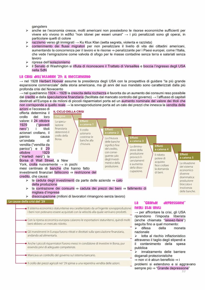 Dopoguerra in Europa
L'impatto economico della guerra SULLE Opinioni PUBBLIChe
→ guerra 1914-1918 → danni politici, economici, sociali in Eu