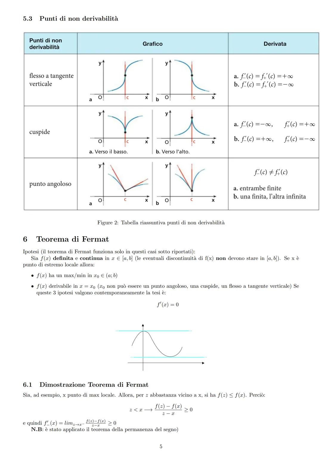 Contents

1 Teorema di Weierstrass 2

2 Teorema dei valori intermedi 2

3 Teorema di esistenza degli zeri 2

4 Quando una funzione è continu