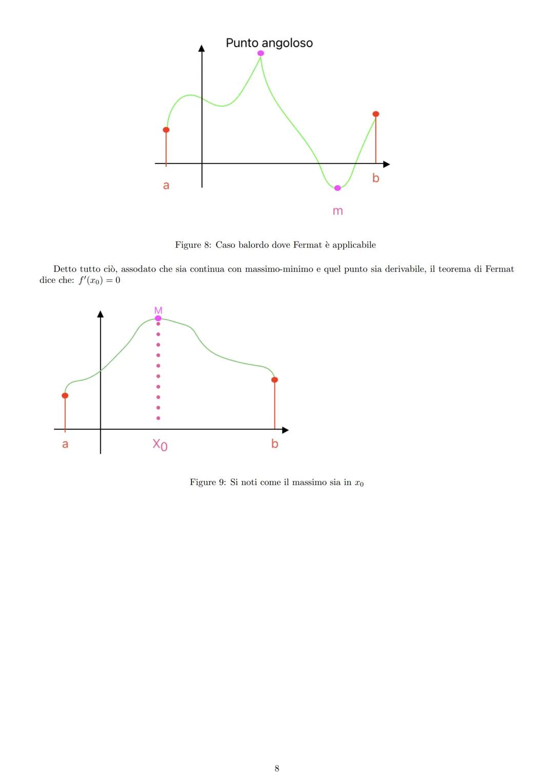 Contents

1 Teorema di Weierstrass 2

2 Teorema dei valori intermedi 2

3 Teorema di esistenza degli zeri 2

4 Quando una funzione è continu
