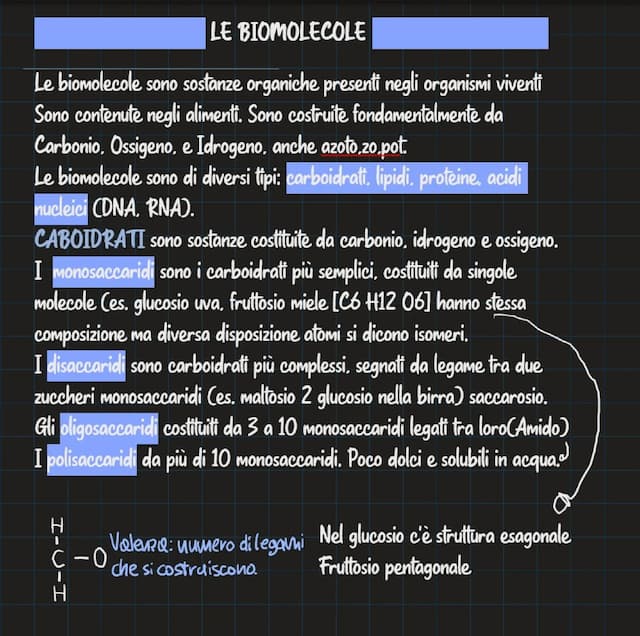 Know Le Biomolecole thumbnail