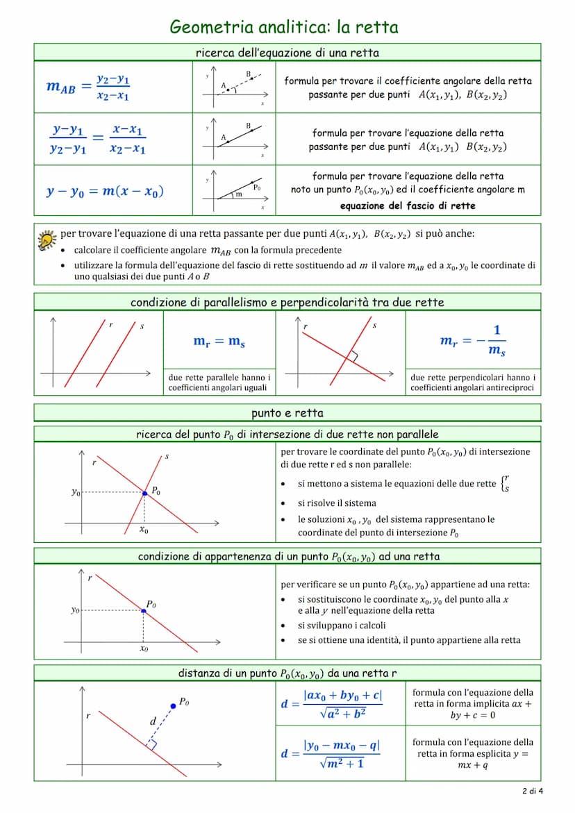 y
9
y
y
9
n
r
.mè detto coefficiente angolare
r
Geometria analitica: la retta
equazione della retta
nella forma segmentaria
a
• p è il punto