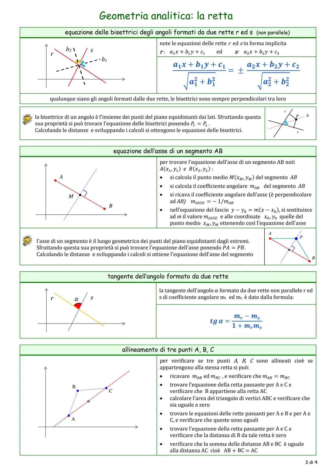 y
9
y
y
9
n
r
.mè detto coefficiente angolare
r
Geometria analitica: la retta
equazione della retta
nella forma segmentaria
a
• p è il punto