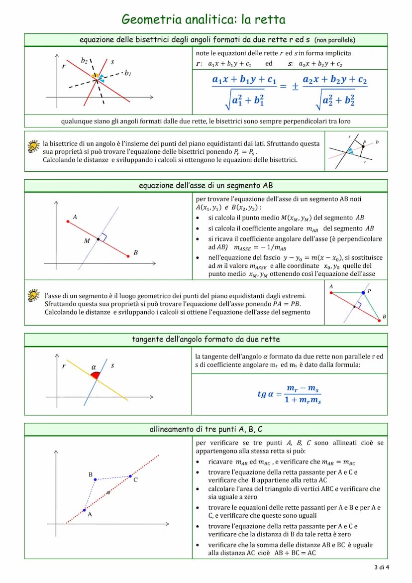 y
9
y
y
9
n
r
.mè detto coefficiente angolare
r
Geometria analitica: la retta
equazione della retta
nella forma segmentaria
a
• p è il punto